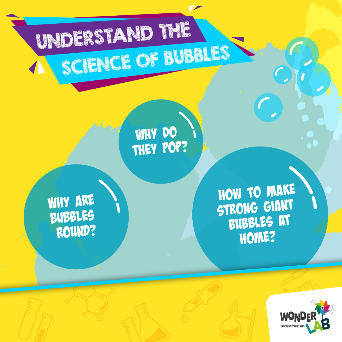 Purchase Bubble Blast Kits | Summer science kits - Wonderlab – Wonderlab Co