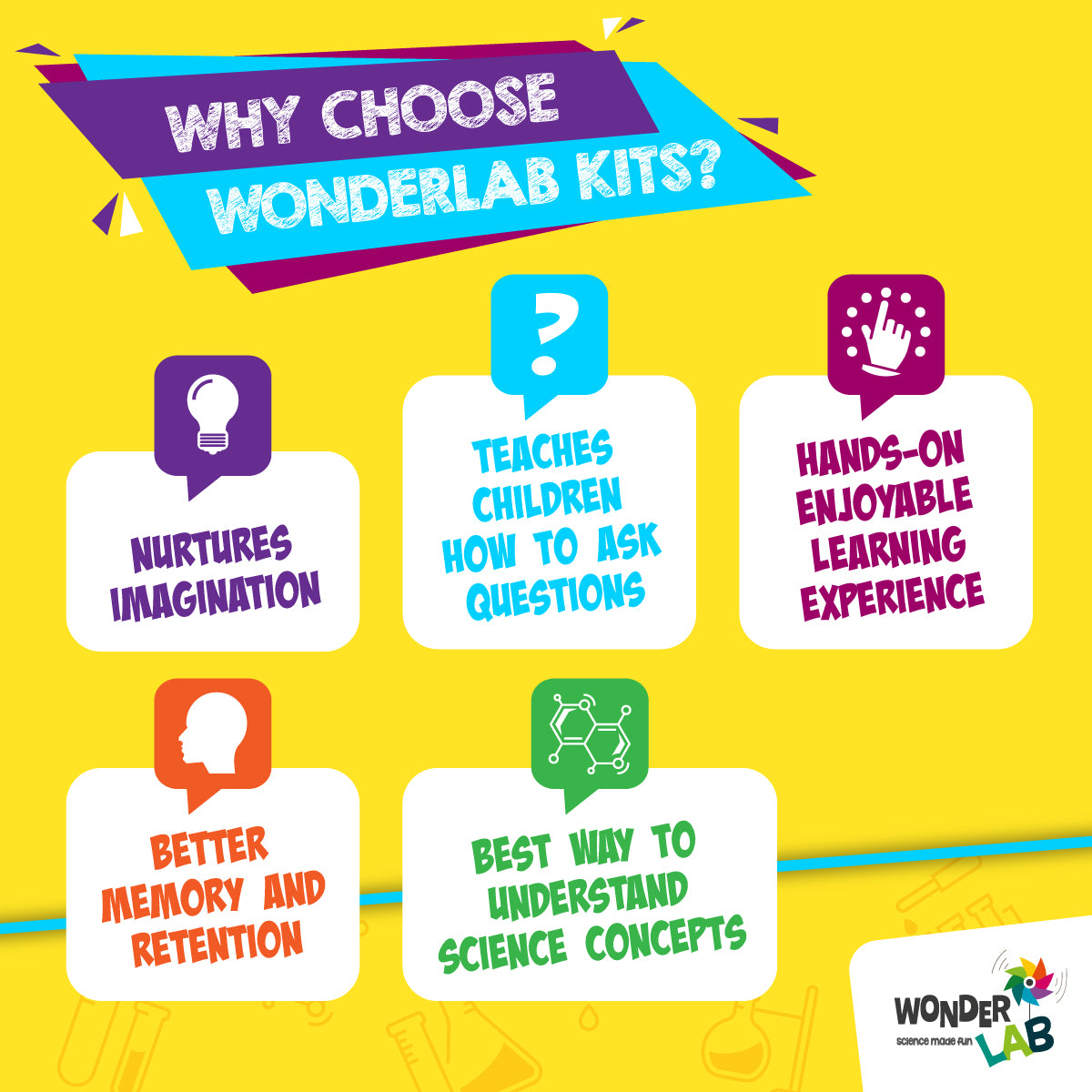 WonderLab Bubble Blast Science Kit for Kids | DIY Giant Bubble Maker STEM Activity Toy | Fun Learning Science Experiment Gift for Boys & Girls 4+ Years