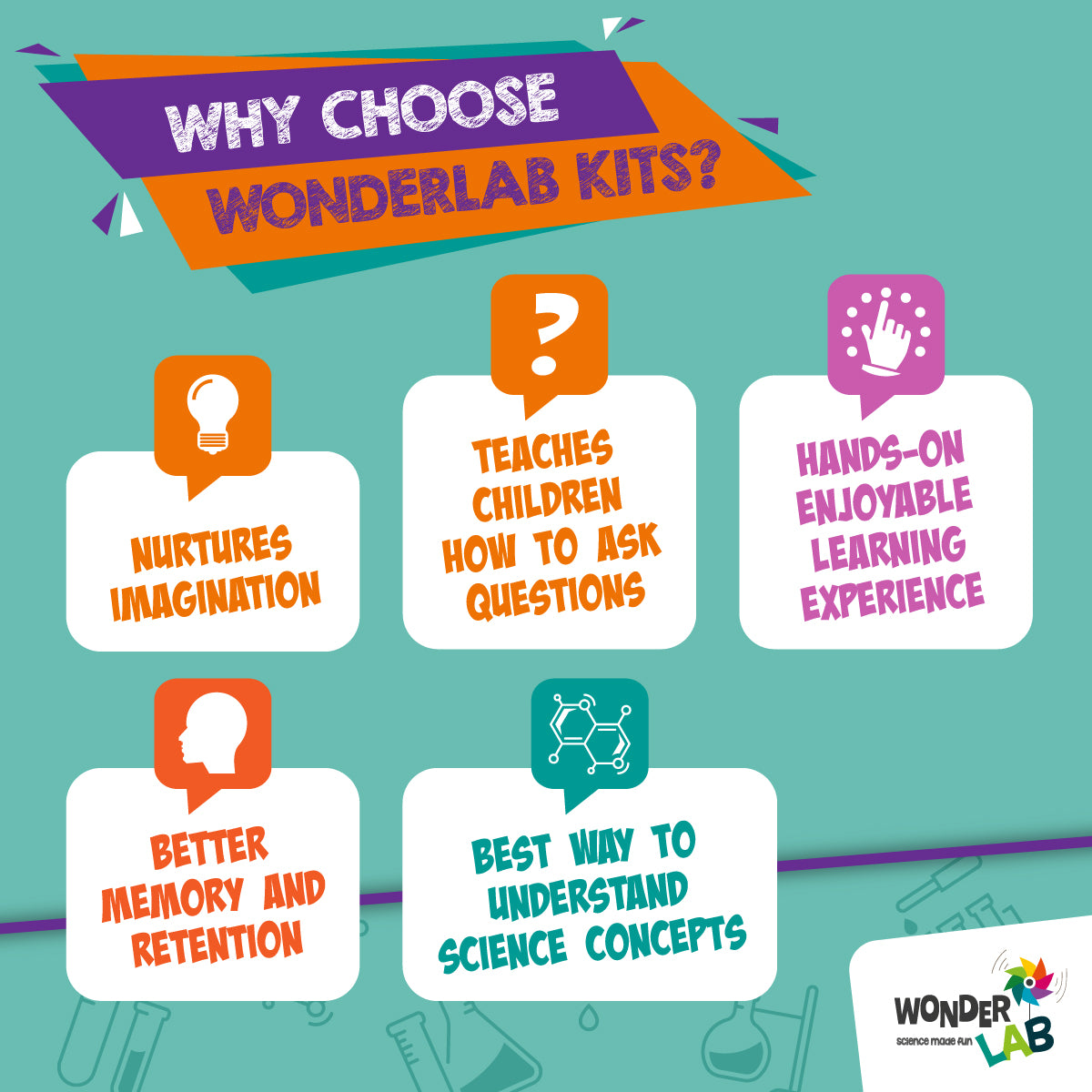 WonderLab Mega Slime Making Kit for Kids | DIY Science Activity Kit | Create 21+ Slimes with Glitters, Sparkles & Decoratives | Fun Learning Gift for Boys & Girls 5+ Years