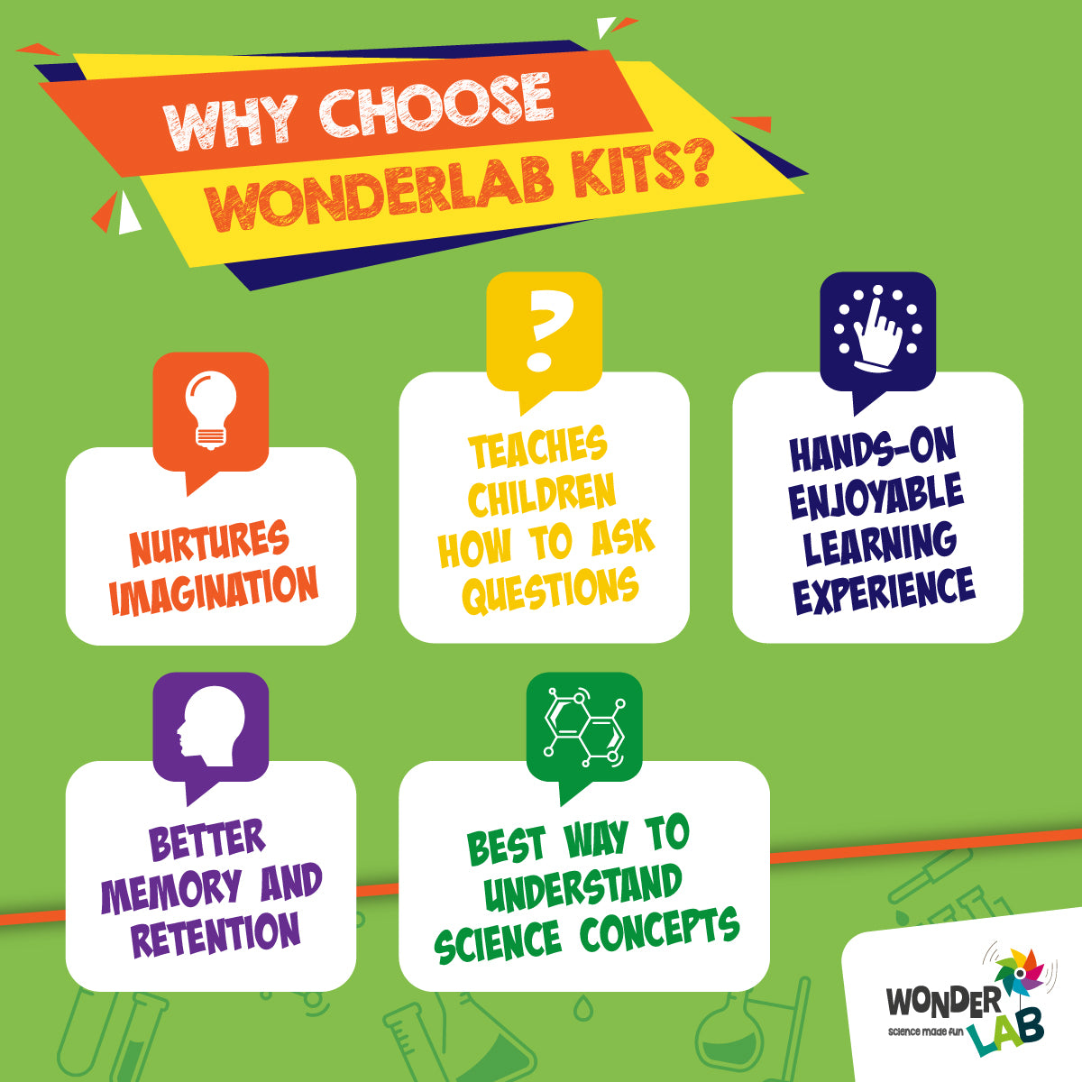 WonderLab Bath Bomb Making Kit for Kids | DIY Science & Craft Activity Kit | Create Bath Bombs, Soaps & Shimmery Scrubs | STEM Learning Gift for Boys & Girls 6-12 Years