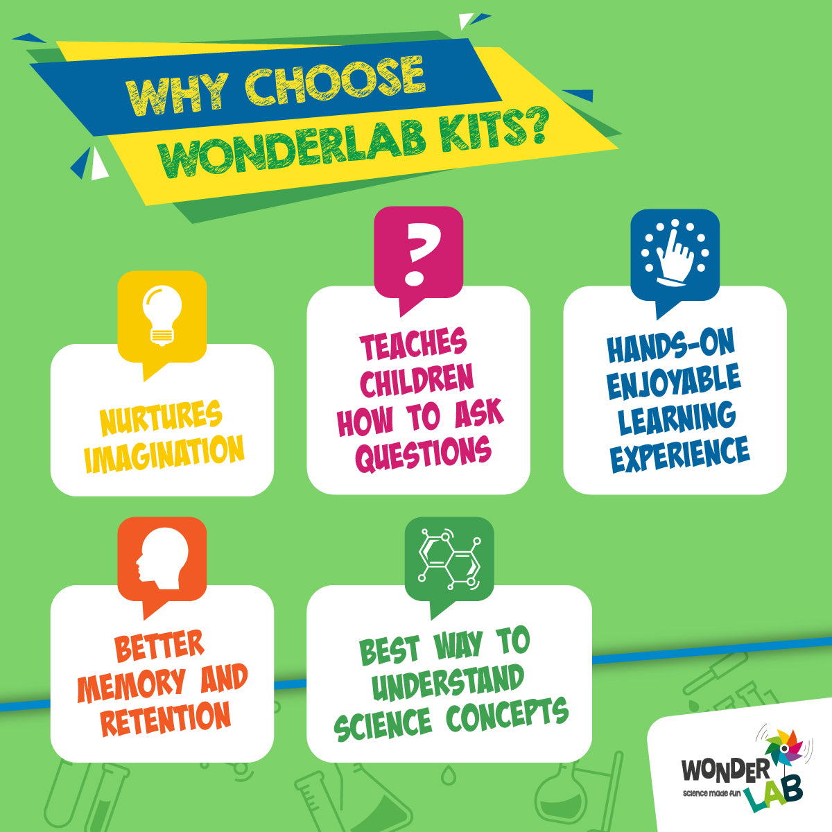 WonderLab Fizzy Chemistry Kit for Kids | DIY Science Experiment Activity Set | Fun STEM Learning Toy with Creative Experiments | Educational Birthday & Return Gift for 6+ Years