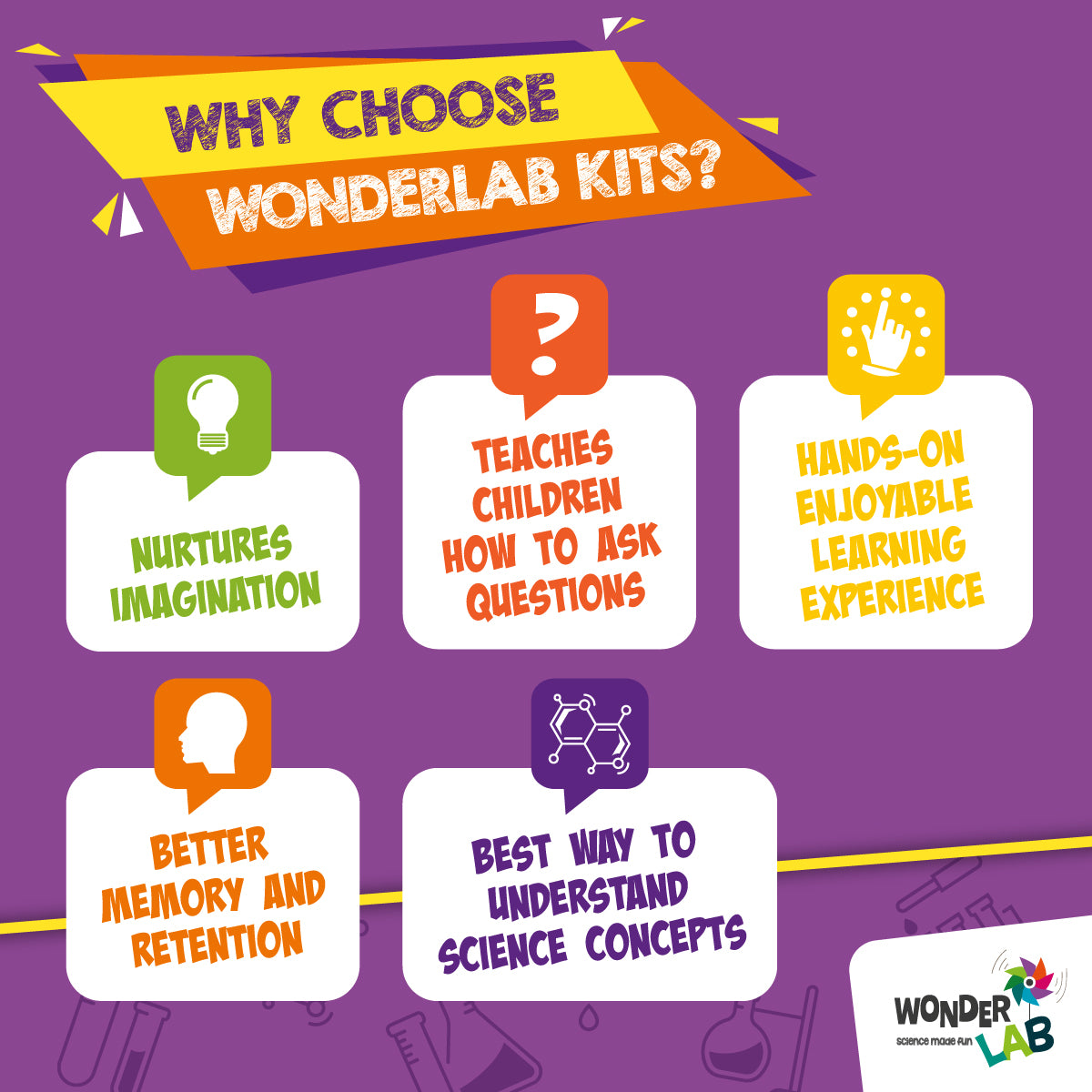 WonderLab Rainbow Crush Kit | DIY Orbeez Science Activity Kit for Kids | Creative Experiments with Orbeez Crush Jar, Squishy Ball & Secret Message Game | STEM Learning Toy 3+ Years